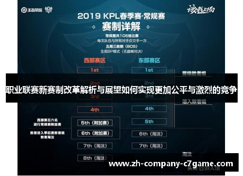 职业联赛新赛制改革解析与展望如何实现更加公平与激烈的竞争