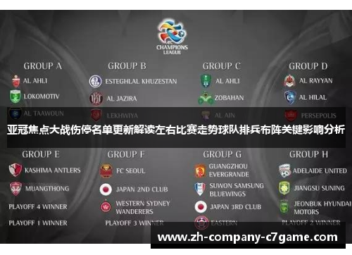 亚冠焦点大战伤停名单更新解读左右比赛走势球队排兵布阵关键影响分析 亚冠焦点大战伤停名单更新解读左右比赛走势球队排兵布阵关键影响分析