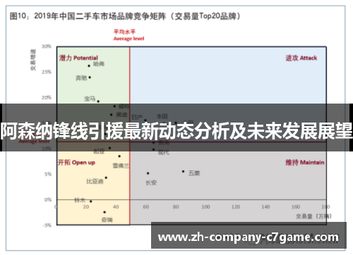 阿森纳锋线引援最新动态分析及未来发展展望 阿森纳锋线引援最新动态分析及未来发展展望
